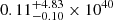 $ 0.11^{+4.83}_{-0.10}\times 10^{40} $