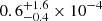 $ 0.6^{+1.6}_{-0.4}\times 10^{-4} $