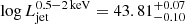 $ \log L_{\mathrm{jet}}^{0.5{-}2\,\mathrm{keV}}= 43.81_{-0.10}^{+0.07} $