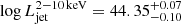 $ \log L_{\mathrm{jet}}^{2{-}10\,\mathrm{keV}}= 44.35_{-0.10}^{+0.07} $