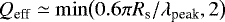 $Q_{\textrm{eff}} \simeq \mathrm{min}\big(0.6\pi R_{\textrm{s}}/\lambda_{\textrm{peak}}, 2\big)$