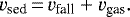 \begin{equation*}v_{\textrm{sed}}\,{=}\,v_{\textrm{fall}} + v_{\textrm{gas}}.\end{equation*}