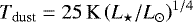 $T_{\textrm{dust}}= 25\,\mathrm{K} \left(L_{\star} / L_{\odot}\right) ^{1/4}$