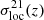 $ {{\sigma_{\mathrm{loc}}^{21}}}(z) $