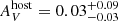 $ A_V^{\mathrm{host}}=0.03^{+0.09}_{-0.03} $
