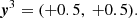 $$ \begin{aligned} \boldsymbol{y}^3 = (+0.5, \ +0.5). \end{aligned} $$