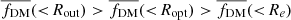 $ \overline{f_{\mathrm{DM}}}( < \!R_{\mathrm{out}}) > \overline{f_{\mathrm{DM}}}( < \!R_{\mathrm{opt}}) > \overline{f_{\mathrm{DM}}}( < \!R_{e}) $
