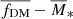 $ \overline{f_{\mathrm{DM}}}-\overline{M}_{*} $