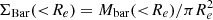 $ \Sigma_{\rm Bar}(<\!R_e) = M_{\rm bar} ( < \!R_e)/\pi R_e^2 $