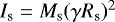 $I_{\textrm{s}} = M_{\textrm{s}} (\gamma R_{\textrm{s}})^{2}$