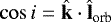 $\cos i = \hat{\textbf{k}} \cdot \hat{\textbf{l}}_{\textrm{orb}}$