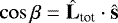 $\cos \beta = \hat{\textbf{L}}_{\textrm{tot}} \cdot \hat{\textbf{s}}$