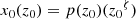 $$ \begin{aligned} {x_0}(z_0) = p(z_0)({z_0}^{\zeta }) \end{aligned} $$