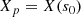 $$ \begin{aligned} {X_p}={X({s_0})} \end{aligned} $$
