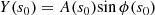 $$ \begin{aligned} Y({s_0}) = A({s_0}){\sin {\phi ({s_0})}} \end{aligned} $$