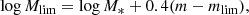 $$ \begin{aligned} \log M_{\rm lim} = \log M_*+0.4(m-m_{\rm lim}), \end{aligned} $$