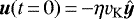 ${\bm{u}}(t\,{=}\,0)\,{=}\,{-} \eta {v}_{\rm{K}}\hat{{\bm{y}}}$
