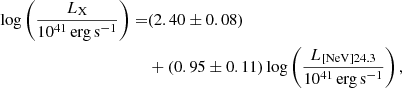 $$ \begin{aligned} \log \left(\frac{L_{\rm X}}{10^{41}\,\mathrm{erg\,s}^{-1}}\right)=&(2.40 \pm 0.08)\nonumber \\&+(0.95 \pm 0.11)\log \left(\frac{L_{\rm [NeV]24.3}}{10^{41}\,\mathrm{erg\,s}^{-1}}\right), \end{aligned} $$