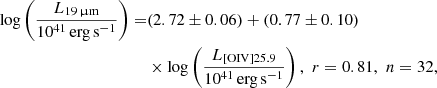 $$ \begin{aligned} \log \left(\frac{L_{19\,\upmu \mathrm{m}}}{10^{41}\,\mathrm{erg\,s}^{-1}}\right)=&(2.72 \pm 0.06)+(0.77 \pm 0.10)\nonumber \\& \times \log \left(\frac{L_{\rm [OIV]25.9}}{10^{41}\,\mathrm{erg\,s}^{-1}}\right),\,\,r=0.81,\,\,n=32, \end{aligned} $$