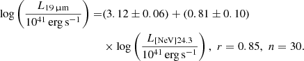 $$ \begin{aligned} \log \left(\frac{L_{19\,\upmu \mathrm{m}}}{10^{41}\,\mathrm{erg\,s}^{-1}}\right)=&(3.12 \pm 0.06)+(0.81 \pm 0.10)\nonumber \\& \times \log \left(\frac{L_{\rm [NeV]24.3}}{10^{41}\,\mathrm{erg\,s}^{-1}}\right),\,\,r=0.85,\,\,n=30. \end{aligned} $$
