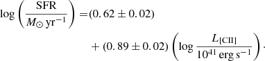 $$ \begin{aligned} \log \left(\frac{\mathrm{SFR}}{{M}_{\odot }\,\mathrm{yr}^{-1}}\right)=&(0.62 \pm 0.02)\nonumber \\&+(0.89 \pm 0.02) \left(\log \frac{L_{\rm [CII]}}{10^{41}\,\mathrm{erg\,s}^{-1}}\right)\cdot \end{aligned} $$