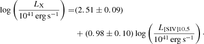 $$ \begin{aligned} \log \left(\frac{L_{\rm X}}{10^{41}\,\mathrm{erg\,s}^{-1}}\right)=&(2.51 \pm 0.09)\nonumber \\&+(0.98 \pm 0.10)\log \left(\frac{L_{\rm [SIV]10.5}}{10^{41}\,\mathrm{erg\,s}^{-1}}\right)\cdot \end{aligned} $$