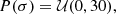 $$ \begin{aligned}&P(\sigma ) = \mathcal{U} (0, 30), \end{aligned} $$