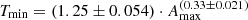 $ T_{\mathrm{min}} = (1.25 \pm 0.054) \cdot A_{\mathrm{max}}^{(0.33 \pm 0.021)} $