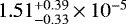 $1.51^{+0.39}_{-0.33}\,{\times}\,10^{-5}$