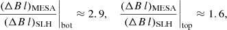 $$ \begin{aligned} \left.\frac{(\Delta B\, l)_{\text{MESA}}}{(\Delta B\, l)_{\text{SLH}}}\right|_{\mathrm{bot}} \approx 2.9,\quad \left.\frac{(\Delta B\, l)_{\text{MESA}}}{(\Delta B\, l)_{\text{SLH}}}\right|_{\mathrm{top}} \approx 1.6, \end{aligned} $$