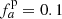 $ {{f_a^{\rm p}}}= {0.1} $