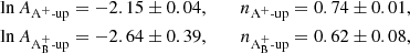 $$ \begin{aligned}&\ln A_{\mathrm{A}^{+}\text{-up}} = {-2.15}\pm 0.04,\, \qquad n_{\mathrm{A}^{+}\text{-up}} ={0.74}\pm 0.01, \nonumber \\&\ln A_{\mathrm{A}^{+}_{\rm B}\text{-up}} = {-2.64}\pm 0.39,\, \qquad n_{\mathrm{A}^{+}_{\rm B}\text{-up}} ={0.62}\pm 0.08, \end{aligned} $$