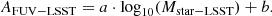 $$ \begin{aligned} A_{\rm FUV-LSST}=a \cdot \log _{10}(M_{\rm star-LSST})+b. \end{aligned} $$