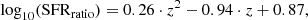 $$ \begin{aligned} \log _{10}(\mathrm{SFR}_{\rm ratio}) = 0.26\cdot {z}^2 -0.94\cdot {z} +0.87, \end{aligned} $$