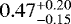 $0.47^{+0.20}_{-0.15}$