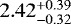 $ 2.42^{+0.39}_{-0.32}$