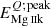 $ E_{{\mathrm{Mg}\,\textsc{ii}} \mathrm{k}}^{Q; \mathrm{peak}} $