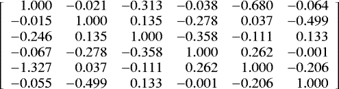 \[\left[\begin{array}{rrrrrr} 1.000 & -0.021 & -0.313 & -0.038 & -0.680 & -0.064\\ -0.015 & 1.000 & 0.135 & -0.278 & 0.037 & -0.499\\ -0.246 & 0.135 & 1.000 & -0.358 & -0.111 & 0.133\\ -0.067 & -0.278 & -0.358 & 1.000 & 0.262 & -0.001\\ -1.327 & 0.037 & -0.111 & 0.262 & 1.000 & -0.206\\ -0.055 & -0.499 & 0.133 & -0.001 & -0.206 & 1.000\\ \end{array} \right] \]