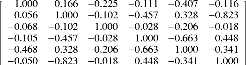 \[\left[\begin{array}{rrrrrr} 1.000 & 0.166 & -0.225 & -0.111 & -0.407 & -0.116\\ 0.056 & 1.000 & -0.102 & -0.457 & 0.328 & -0.823\\ -0.068 & -0.102 & 1.000 & -0.028 & -0.206 & -0.018\\ -0.105 & -0.457 & -0.028 & 1.000 & -0.663 & 0.448\\ -0.468 & 0.328 & -0.206 & -0.663 & 1.000 & -0.341\\ -0.050 & -0.823 & -0.018 & 0.448 & -0.341 & 1.000\\ \end{array} \right] \]