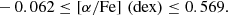 $$ \begin{aligned}&-0.062 \le [\alpha /\mathrm{Fe}]\,\,(\mathrm{dex}) \le 0.569. \end{aligned} $$