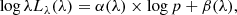 $$ \begin{aligned} \log \lambda L_\lambda (\lambda ) = \alpha (\lambda )\times \log p + \beta (\lambda ), \end{aligned} $$