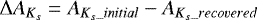 $\Delta A_{K_s}=A_{K_s\_initial}-A_{K_s\_recovered}$