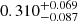 $ 0.310^{+0.069}_{-0.087} $