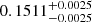 $ 0.1511^{+0.0025}_{-0.0025} $