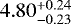 $4.80_{-0.23}^{+0.24}$