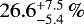 $26.6^{+7.5}_{-5.4}\,\%$