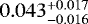 $0.043_{-0.016}^{+0.017}$