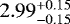 $2.99_{-0.15}^{+0.15}$