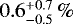 $0.6^{+0.7}_{-0.5}\,\%$