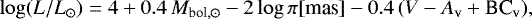 \begin{equation*} \log(L/L_{\odot}) = 4 + 0.4\,M_{\textrm{bol},\odot} - 2 \log\pi[\textrm{mas}] - 0.4\,(V- A_{\textrm{v}} +\textrm{BC}_{\textrm{v}}),\end{equation*}